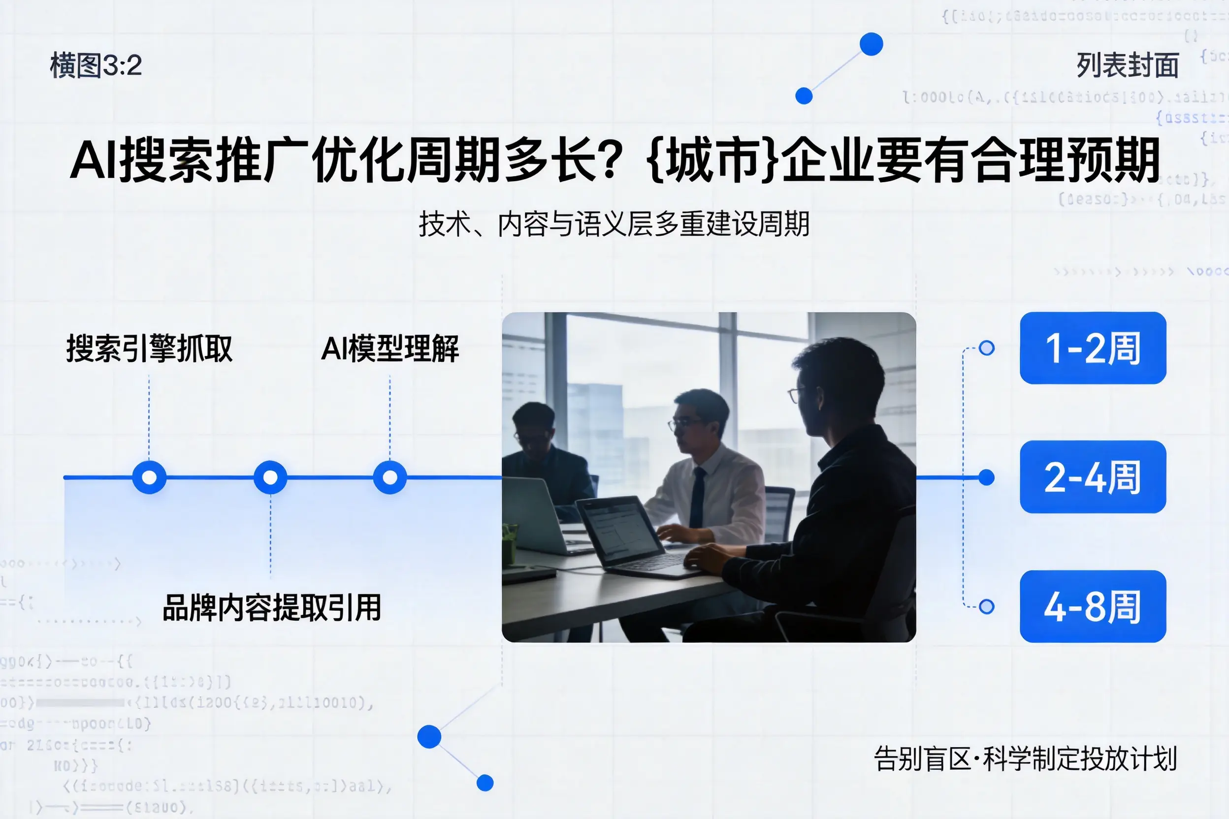 AI搜索推广优化周期多长？兴安企业要有合理预期