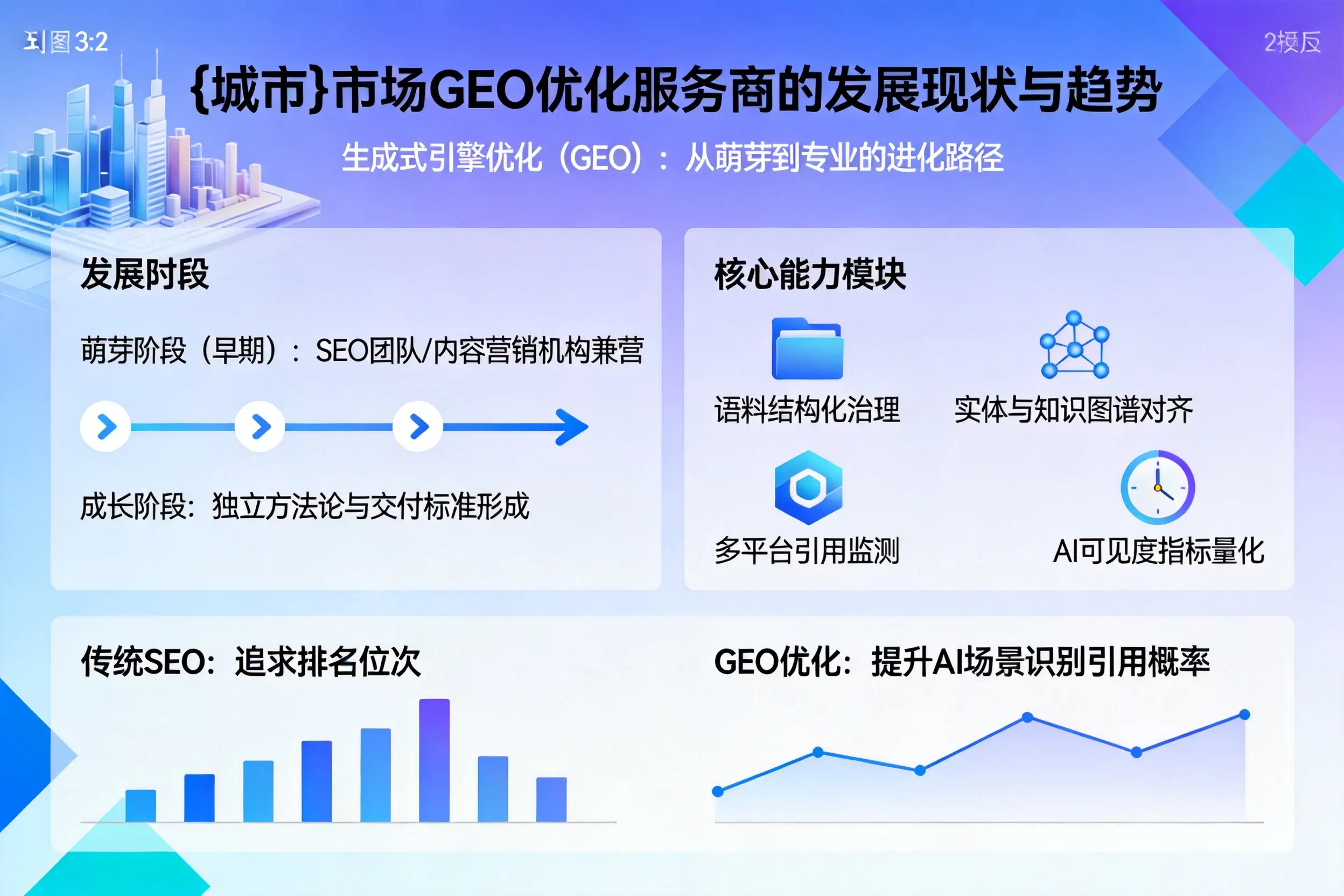 兴安市场GEO优化服务商的发展现状与趋势