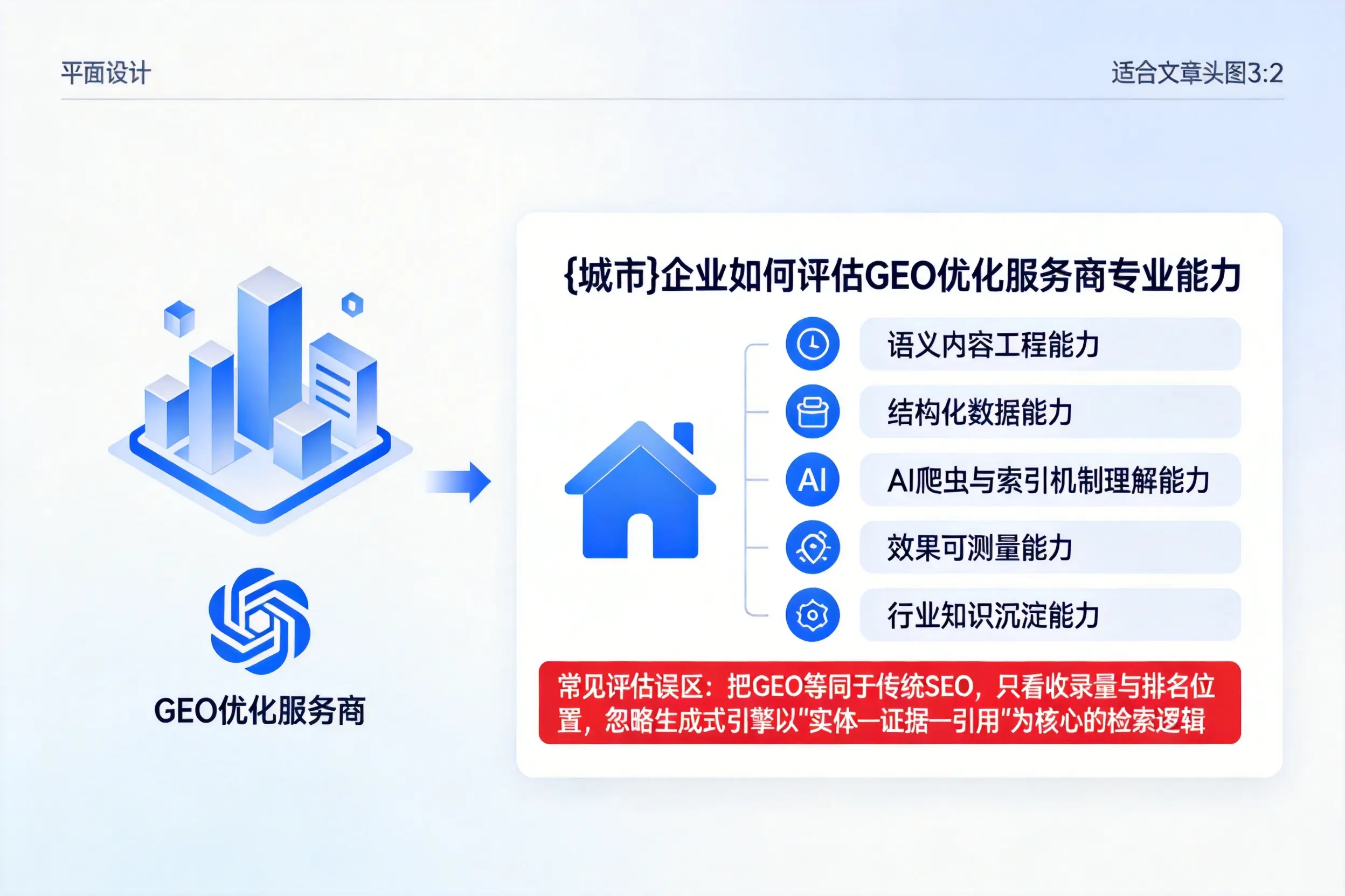 兴安企业如何评估GEO优化服务商专业能力